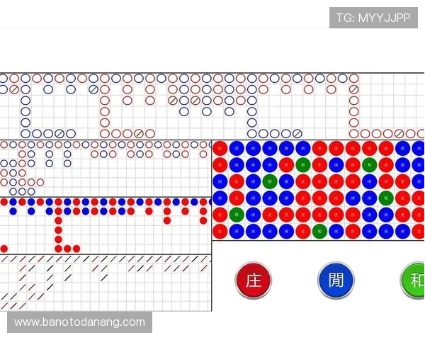 专家教你百家乐路子图怎么看提高观察力和判断能力的方法