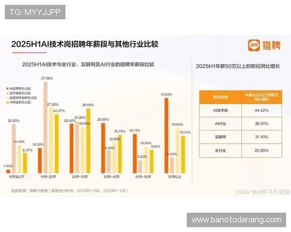 欧博开户平台未来发展趋势预测,助你把握行业动态实现持续盈利 欧博开户平台未来发展趋势预测,助你把握行业动态实现持续盈利